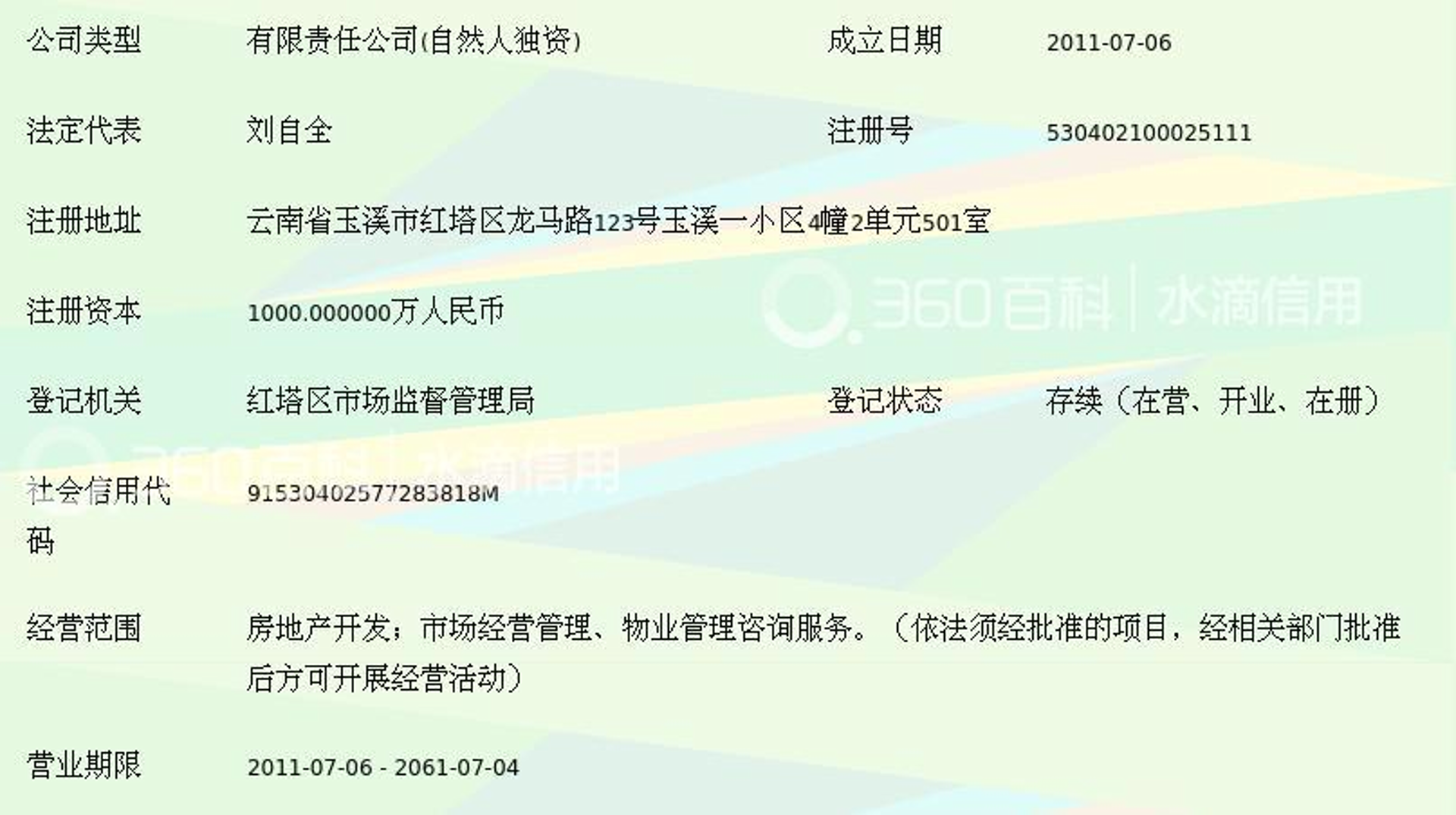 康鑫威隆物业